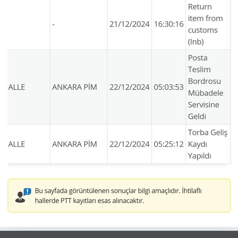 PTT Mobil Takip Sorunu: Kargo Stresi Artıyor!