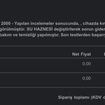 Dyson Ürünü Ve Servis Kalitesinde Hayal Kırıklığı
