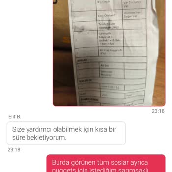 Eksik Sos Krizi: Burger King Ve Yemeksepeti'nden Yetersiz Çözüm