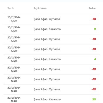 Milli Piyango Uygulamasında Kazançlarım Bakiyeme Yansımıyor