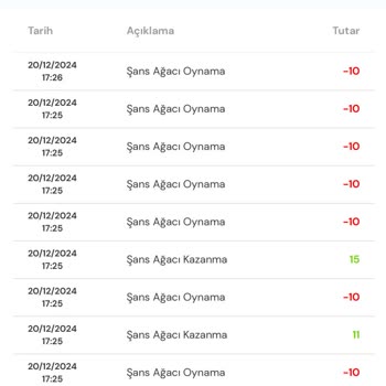 Milli Piyango Uygulamasında Kazançlarım Bakiyeme Yansımıyor