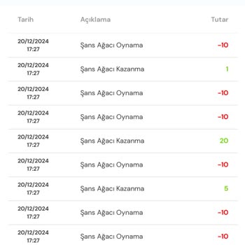 Milli Piyango Uygulamasında Kazançlarım Bakiyeme Yansımıyor