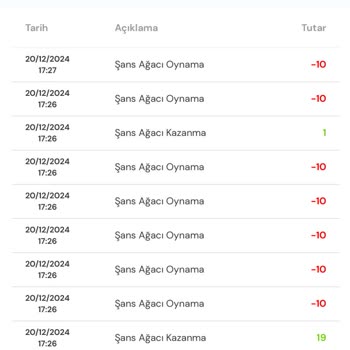 Milli Piyango Uygulamasında Kazançlarım Bakiyeme Yansımıyor