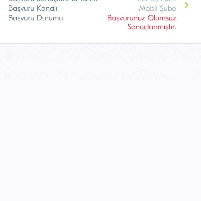 Kampanya Fiyaskosu: Yüksek Kredi Puanına Rağmen Kart Reddedildi