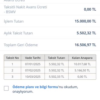 Mobil Bankacılıkta Yanıltıcı Nakit Avans Vaadi