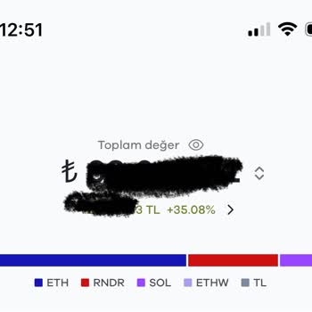 Paribu'da Kayıp Bakiye Sorunu