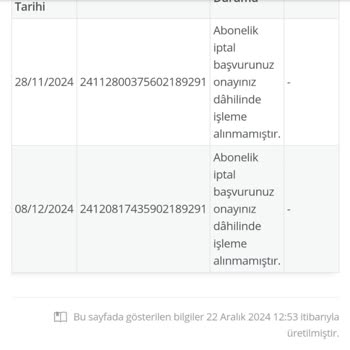 Millenicom İnternet Aboneliği İptal Sorunu