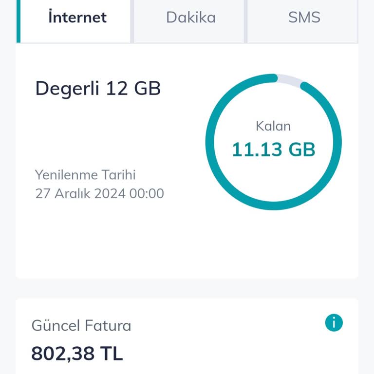 Fatura Şişkinliği Ve Bilgilendirme Eksikliği