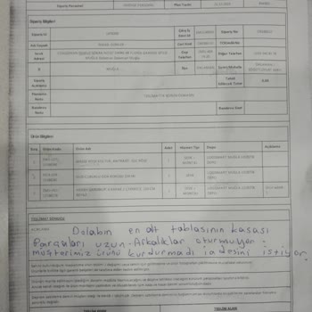 Hatalı Gardırop Ürünü Ve İlgisiz Müşteri Hizmetleri