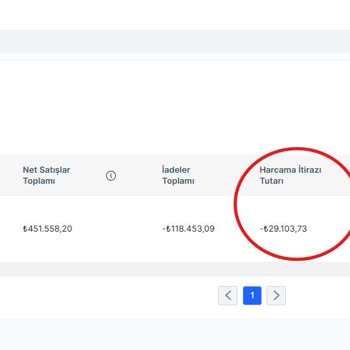 Yanlış Harcama İtirazı Nedeniyle Kesilen Ücret