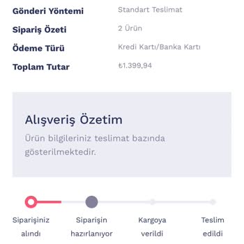 Penti Online Alışverişte Kargo Gecikmesi