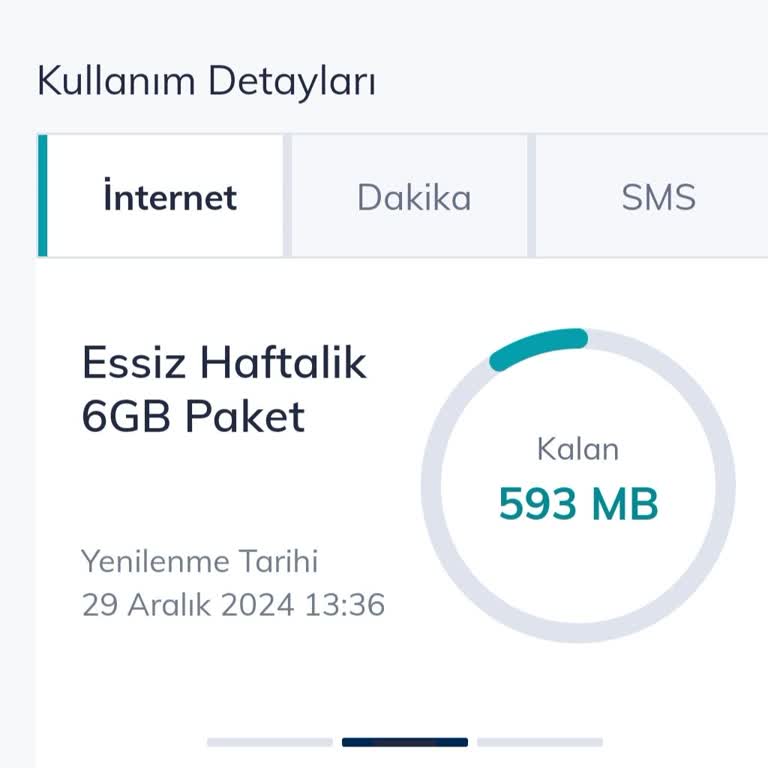 Türk Telekom İnternet Paketi Hızla Tükeniyor
