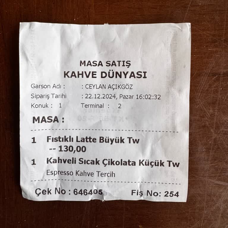 Kahve Dünyası'nda Temizlik Ve İlgisizlik Sorunu