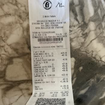 Yanlış Fiyatlandırma Ve Etiket Sorunu