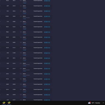Turkcell Superonline Fiber Hız Problemi Ve Çözüm Arayışı