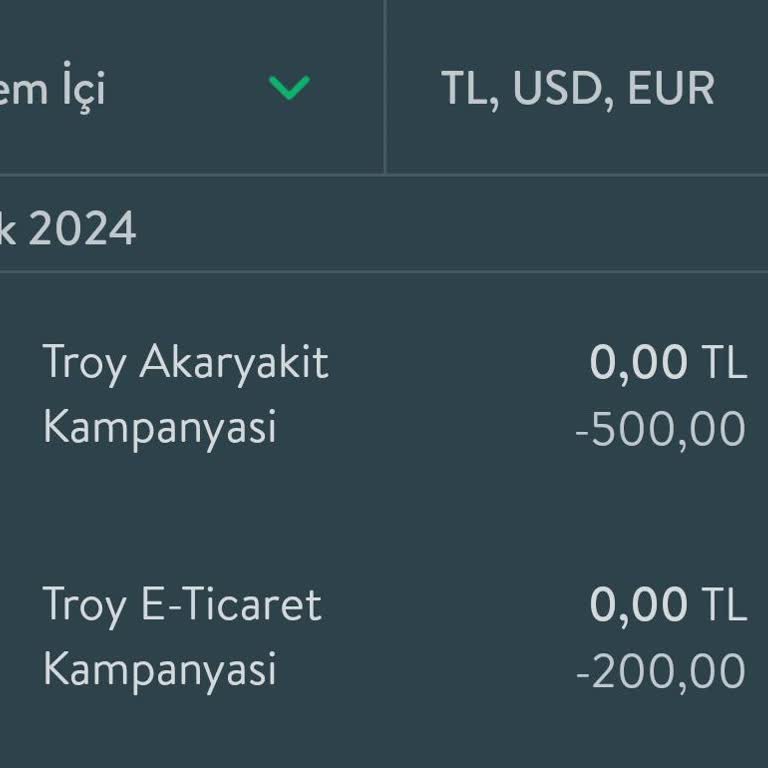 TEB Bonus Troy Kartımın Puanlarının Haksız Silinmesi