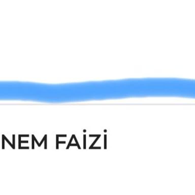 Haksız Yıllık Üyelik Ücreti İadesi Talebi