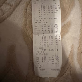 Lasik Ameliyatı Sonrası Kalıcı Sorunlar Ve İlgisiz Doktor Tavrı