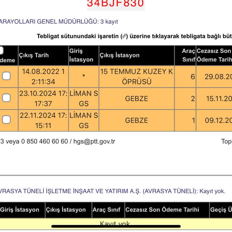 Yanlış Sınıflandırma İle Hatalı Geçiş Ücreti Kesintisi