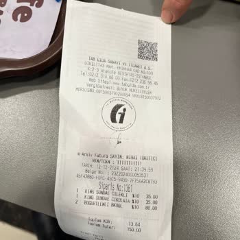 Burger King'de Dondurma Porsiyonları Hayal Kırıklığı Yaratıyor