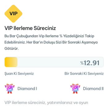 Betine Sitesinde Seviye Ödülleri Hakkında Sorun