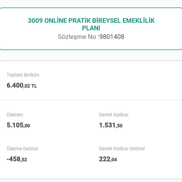 Kuveyt Türk BES İptali Ve İade Sorunu