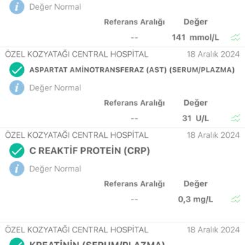 Hastanede Yetersiz Hizmet Ve İletişim Sorunları