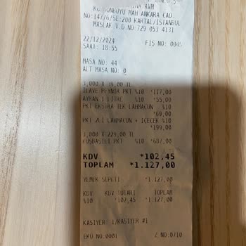 Eksik Ve Yanlış Gelen Sipariş Sorunu