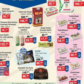 BİM'de İndirimli Ürün Fiyat Farkı Şoku