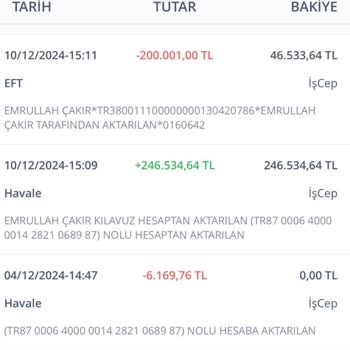 Haksız Kampanya İptali Ve Müşteri Güveni
