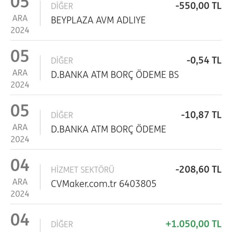 Cvmaker.com.tr İzinsiz Hesabımdan Her Ay Para Çekiyor!