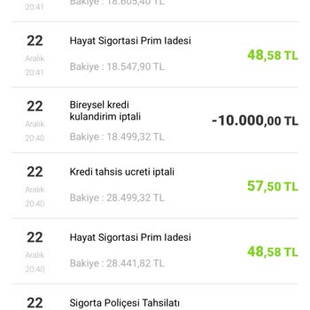 Kesilen Ücretlerin İadesi İçin Acil Destek Talebi
