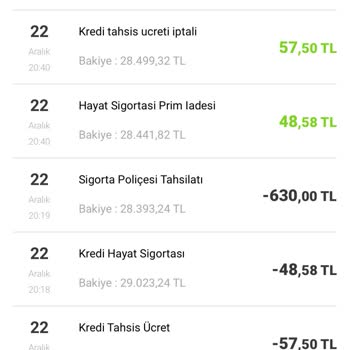 Kesilen Ücretlerin İadesi İçin Acil Destek Talebi