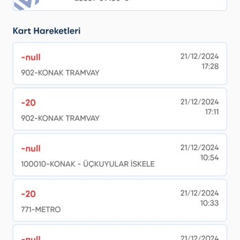 Kart Uygulamasında Yükleme Sorunu