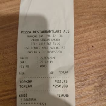 Soğuk Ve Yanlış Sipariş: Domino's Paket Servisinde Hayal Kırıklığı