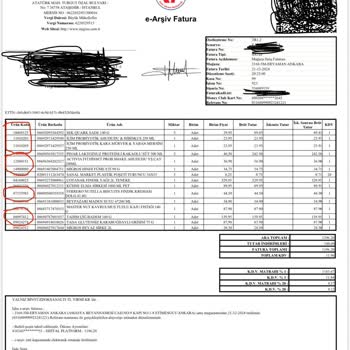 Eksik Ürünler Ve Yanıltıcı İade Süreci