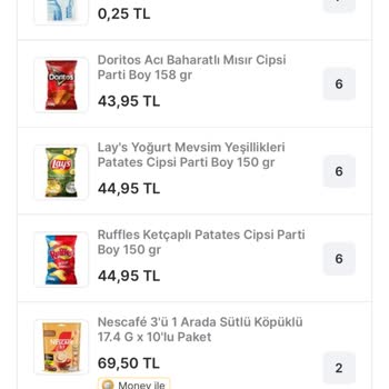 Sanal Market Siparişlerinde Sürekli İptal Sorunu
