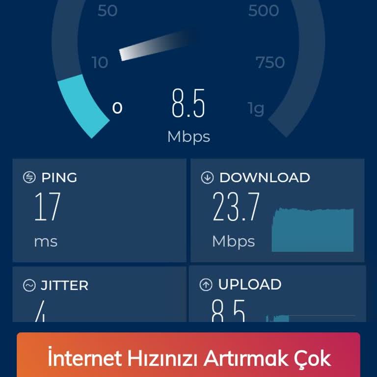İnternet Hızı Sorunu Ve Hizmet Yetersizliği