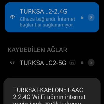 TÜRKSAT İle İletişim Ve Hizmet Sorunları