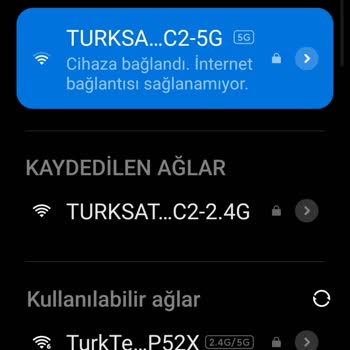 TÜRKSAT İle İletişim Ve Hizmet Sorunları