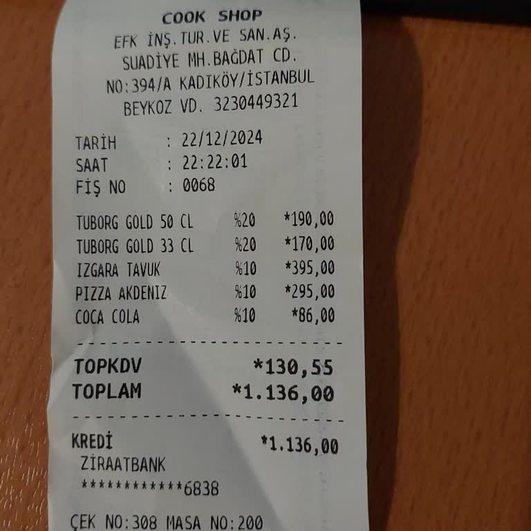 Cook Shop'ta Soğuk Ve Yanık Yemek Deneyimi