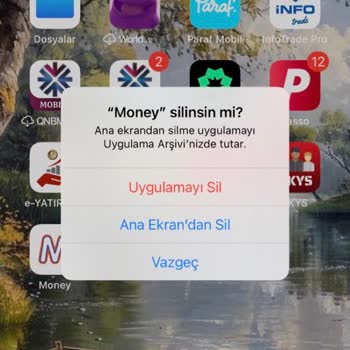 Aksaray Ereğlikapı Migros'ta Müşteri İlgisizliği Ve Üyelik İptali