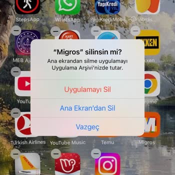 Aksaray Ereğlikapı Migros'ta Müşteri İlgisizliği Ve Üyelik İptali