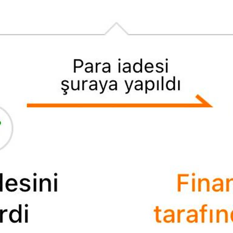 Temu'da İade Sorunları Ve Para İadesi Mağduriyeti
