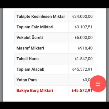 Eşyalarım Gelmedi, Mağdur Oldum!