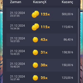 Setrabet Yatırdığım Parayı Bile Çekim Talebimi Reddederek Vermediler!
