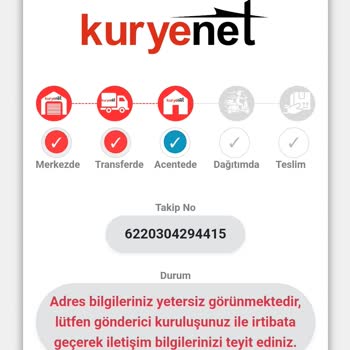 Kredi Kartı Teslimatında Adres Sorunu Ve İletişimsizlik
