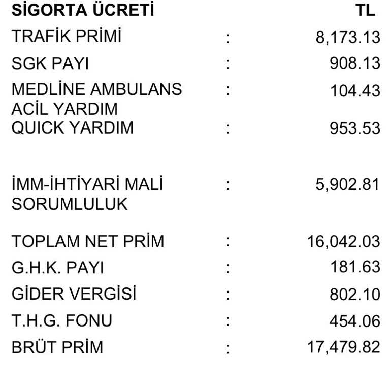 Zorunlu Trafik Sigortasında Ek Kesinti Şoku