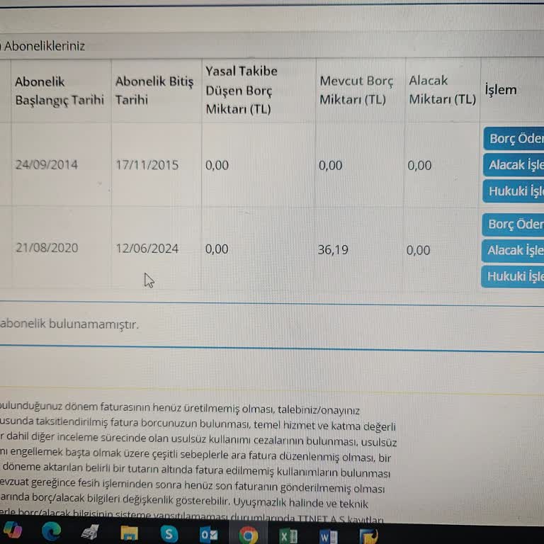 Çözülemeyen Borç Sorunu