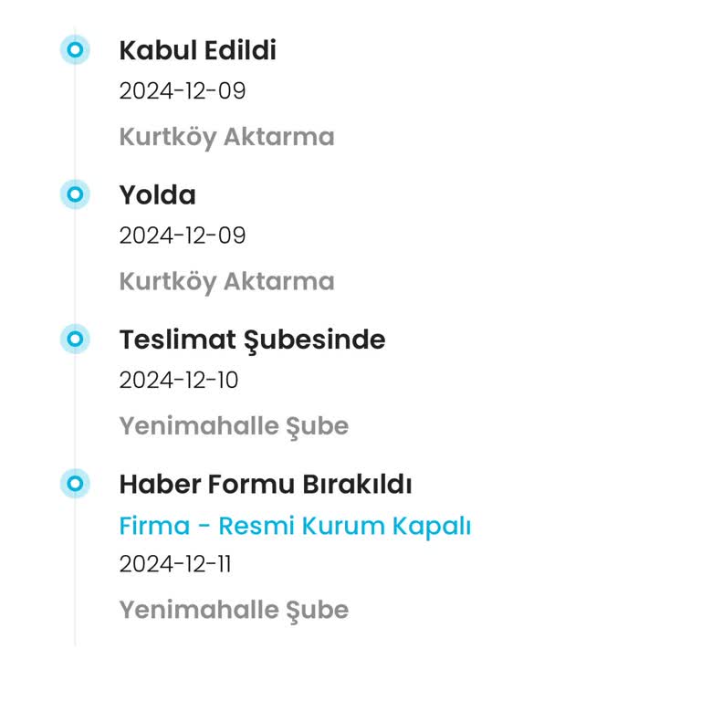 Zara Online Siparişim 2 Haftadır Teslim Edilmedi